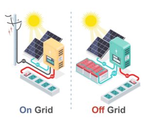 Instalacja off-grid - co trzeba o niej wiedzieć